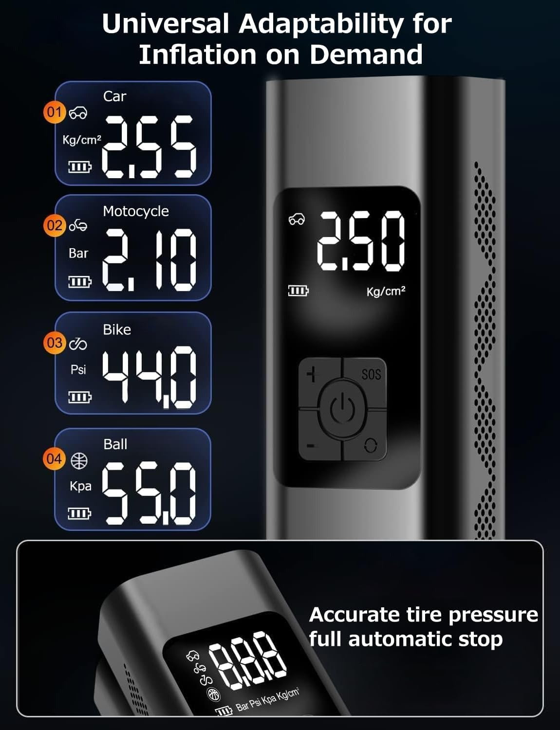 Portable 150 PSI Tire Inflator with LCD Display