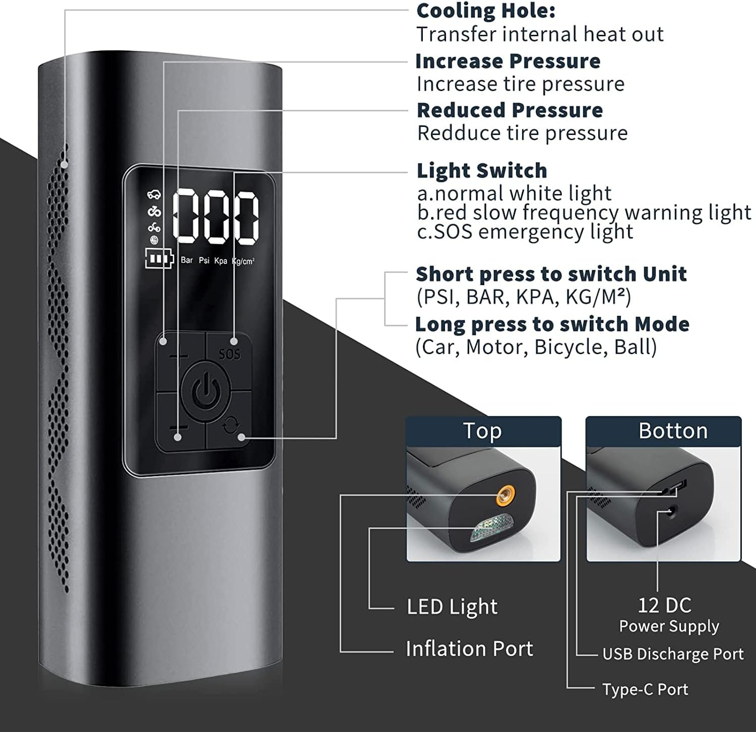 Portable 150 PSI Tire Inflator with LCD Display